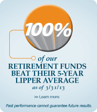 100% of our Retirement Funds Beat Their 5-Year Lipper Average